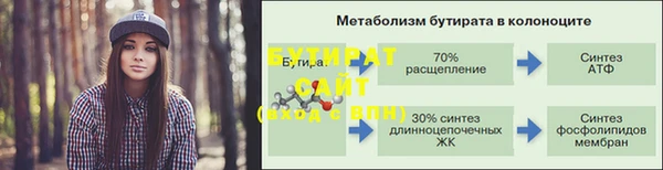 кокаин VHQ Горно-Алтайск